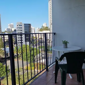 Condor By Premium Australië